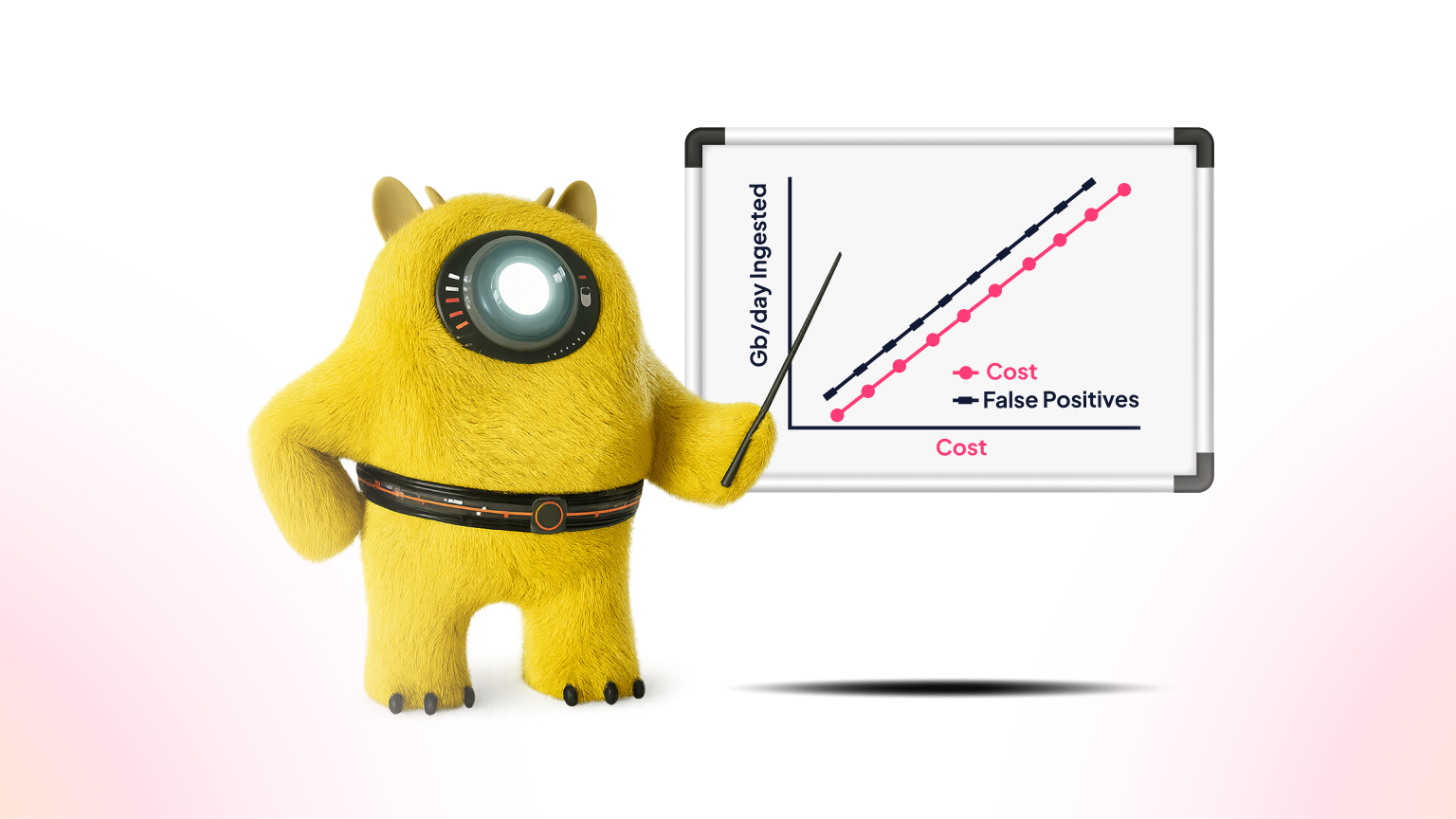 The toll of useless alerts: Why SIEMS no longer make sense