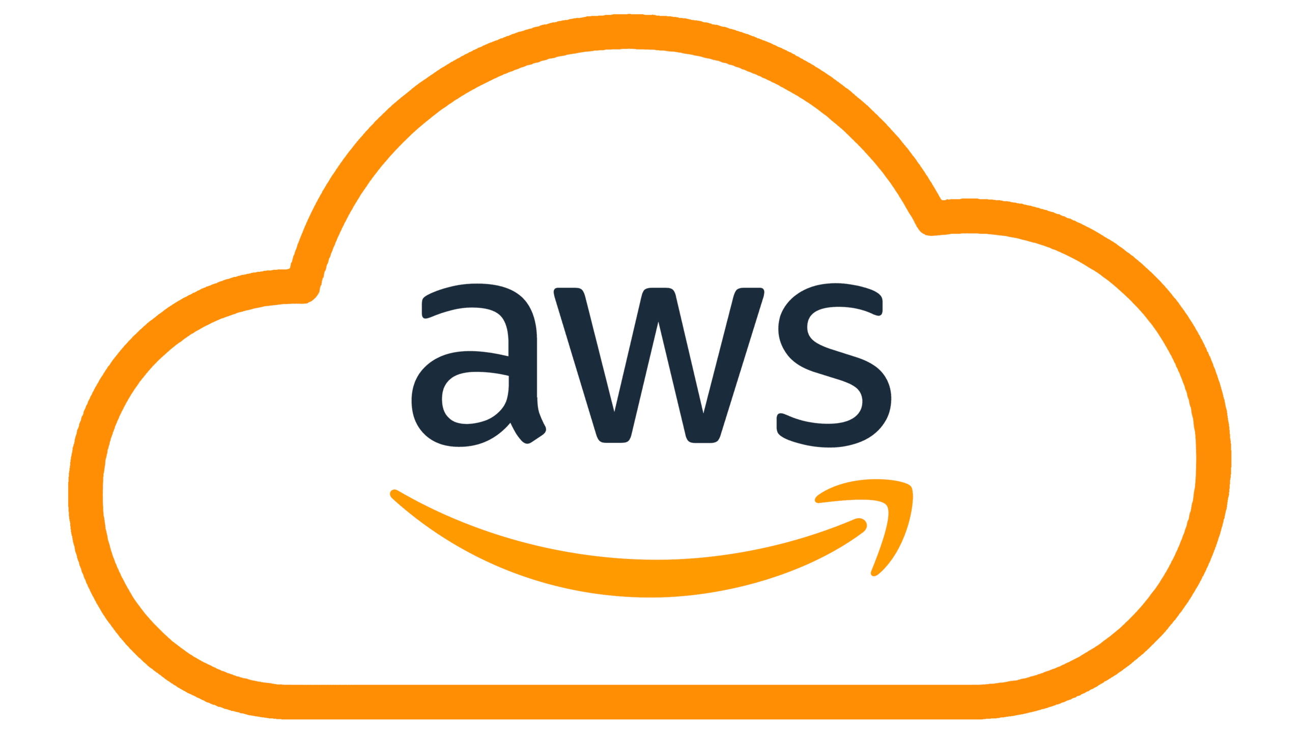 AWS API